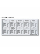 De Pindakaaswinkel Kleintjes 10 pieces x 40g